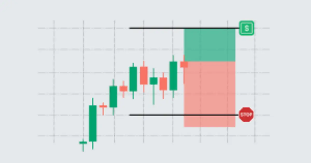 Executing Your Trade: Market vs. Limit Orders